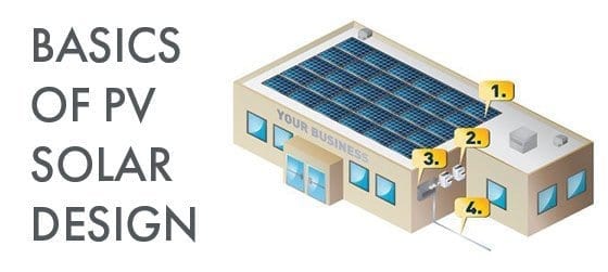 Solar deals pv system